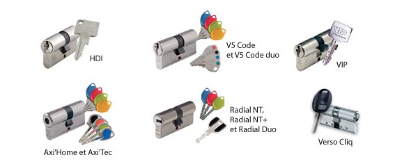 clés protégées Vachette